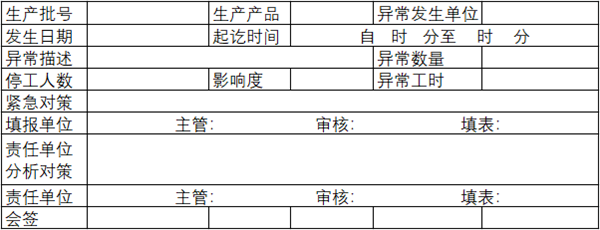 【精益生產(chǎn)】精益生產(chǎn)異常處理方法 【精益生產(chǎn)】精益生產(chǎn)異常處理方法