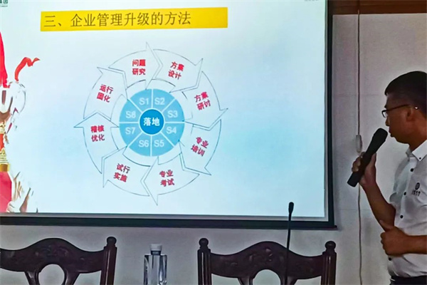 正睿咨詢集團(tuán)李剛老師講解 正睿咨詢集團(tuán)李剛老師講解