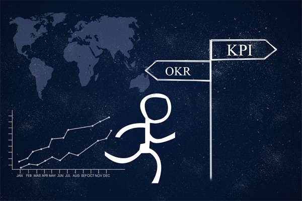 績效管理:如何正確使用OKR? 績效管理:如何正確使用OKR?