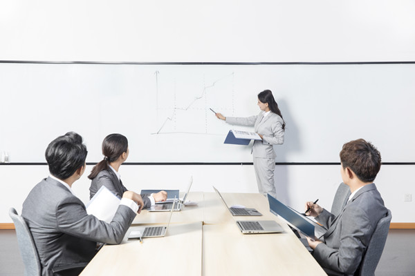 績(jī)效與戰(zhàn)略目標(biāo)對(duì)接：確保績(jī)效與戰(zhàn)略一致