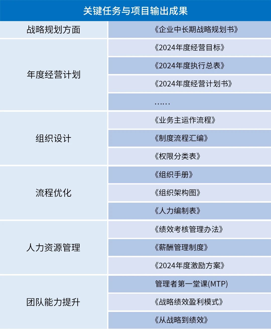 熱烈祝賀廣州光語(yǔ)通信設(shè)備有限公司全面管理升級(jí)項(xiàng)目圓滿成功 熱烈祝賀廣州光語(yǔ)通信設(shè)備有限公司全面管理升級(jí)項(xiàng)目圓滿成功