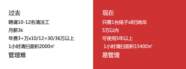 揚子工業幫助合肥緯佳機械科技有限公司解決了車間清塵難題(圖2) 揚子工業幫助合肥緯佳機械科技有限公司解決了車間清塵難題(圖2)